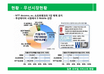 [전자상거래] 일본 모바일 서비스의 역사, 현황 및 전망-16