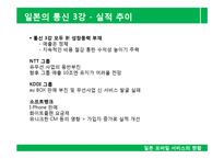[전자상거래] 일본 모바일 서비스의 역사, 현황 및 전망-19
