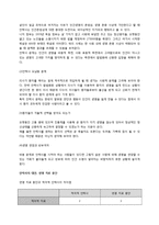 안락사에 대한 찬반 논쟁-2