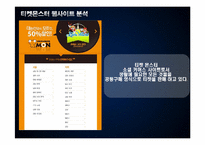 [사회학] 피해사례를 통한 소셜커머스의 문제점과 발전방안 고찰-11