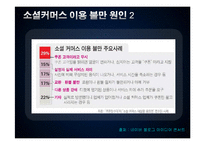 [사회학] 피해사례를 통한 소셜커머스의 문제점과 발전방안 고찰-19