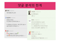 [정보화사회] 파워블로거의 블로그 포스팅이 오프라인 소비자에게 미치는 영향력 분석-17