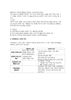기업의 세계화와 조직구조 변화-5