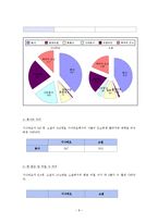 [국문학] 형태소 분석 및 품사 태깅을 통한 소설과 시나리오의 비교-소설 `벌레이야기`와 시나리오 `밀양`을 중심으로-8