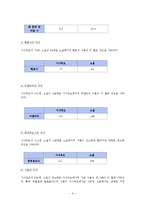 [국문학] 형태소 분석 및 품사 태깅을 통한 소설과 시나리오의 비교-소설 `벌레이야기`와 시나리오 `밀양`을 중심으로-9