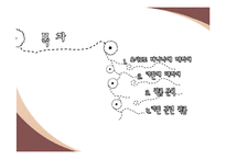 [일본문학과 여성] 요시모토 바나나 `키친` 작품분석-2
