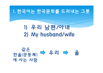 [언어사회뫄 문화] 12장 한국어와 한국문화-4