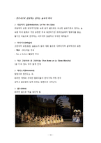 [서양무용사] 낭만발레와 고전발레-12