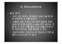 [유전학] 멘델의 유전 법칙(Independent Assortment) 실험-12