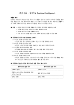 [교육심리] 지능 이론과 특징-4