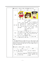 [교육학] 중등 문법 교육-제 10장 편협하고 차별적인 언어-2