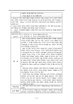 [교육학] 중등 문법 교육-제 10장 편협하고 차별적인 언어-12