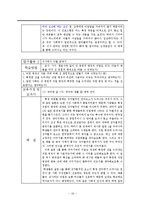 [교육학] 중등 문법 교육-제 10장 편협하고 차별적인 언어-19