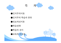 [교육심리] 인지주의 학습이론-2