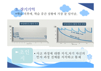 [교육심리] 인지주의 학습이론-18