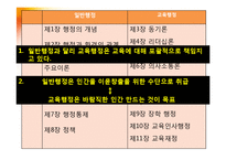 [교육학] 교육행정의 개념과 독특성-7