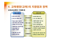 [교육학] 교육행정의 개념과 독특성-12