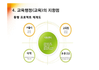 [교육학] 교육행정의 개념과 독특성-17