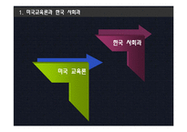 [교육론] 미국사회과 교육론이 한국사회과 교육과정에 끼친 영향-3