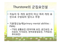[교육심리학] 학습자의 개인차-지능, 창의력, 인지양식-8