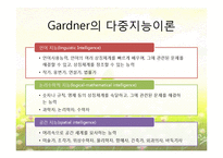 [교육심리학] 학습자의 개인차-지능, 창의력, 인지양식-14