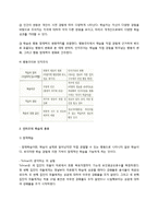 [교육심리] 인지주의 학습이론-3