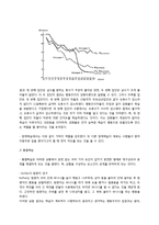 [교육심리] 인지주의 학습이론-4