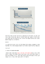 [교육심리] 인지주의 학습이론-10