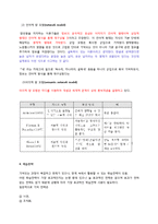 [교육심리] 인지주의 학습이론-11