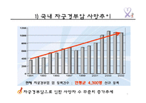 자궁경부암의 원인 및 예방과 치료-5