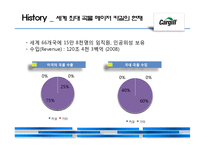 애그리플레이션(agriflation)과 글로벌 농기업 카길(Cargill) 분석-12