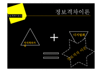 정보격차이론(Information Gap Theory)-15