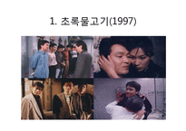 영화감독 이창동의 작품 분석-8