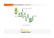 진로 즐겨찾기 보고서-18