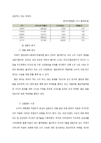 진로 즐겨찾기 보고서-4