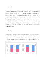 진로 즐겨찾기 보고서-6