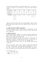 음운 자질 레포트-2
