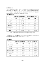실종 아동 레포트-9