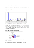 실종 아동 레포트-10