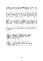 국어 폐쇄음의 음성적 특징과 음운현상-6