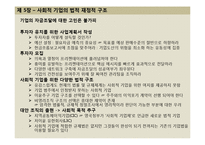 무함마드 유누스의 사회적 기업 만들기 감상문 및 느낀점 분석-7