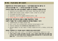 무함마드 유누스의 사회적 기업 만들기 감상문 및 느낀점 분석-11