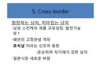 크로스 마켓 감상문 및 느낀점 분석-6