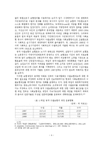 노인장기요양보험제도 도입배경, 선진국 사례, 문제점-6