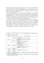 노인장기요양보험제도 도입배경, 선진국 사례, 문제점-9