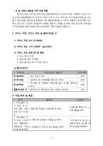 사업계획서 양식(민속놀이)-3