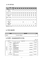 사업계획서 양식(민속놀이)-6