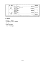 사업계획서 양식(민속놀이)-7