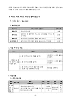 사업계획서(체육활동)-3