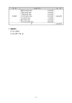 사업계획서(체육활동)-6